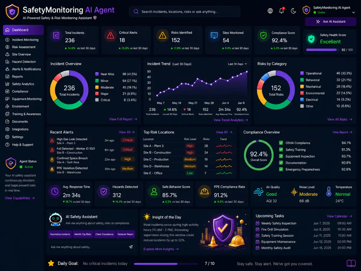 safetymonitoring.app AI safety monitoring app — incident alerts and risk dashboard preview